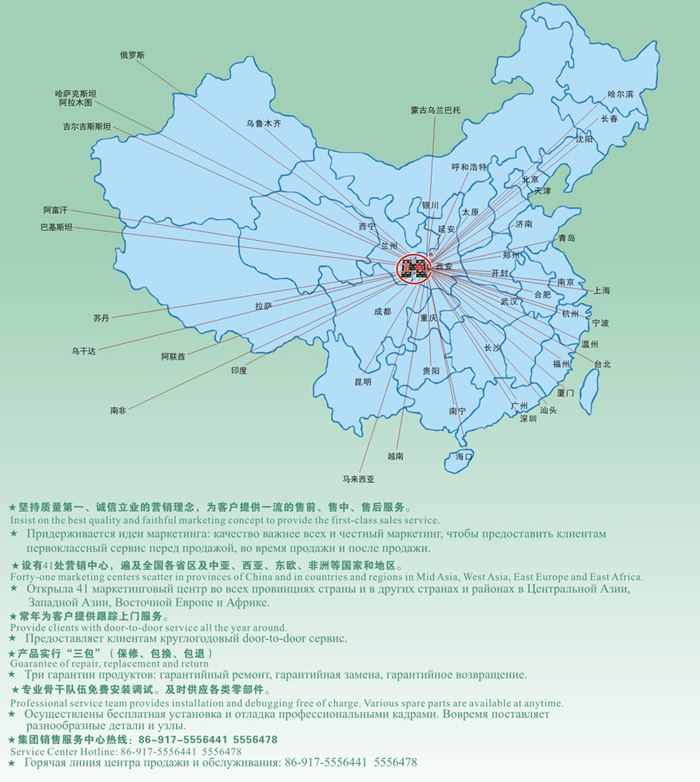 銷售網(wǎng)絡(luò).jpg